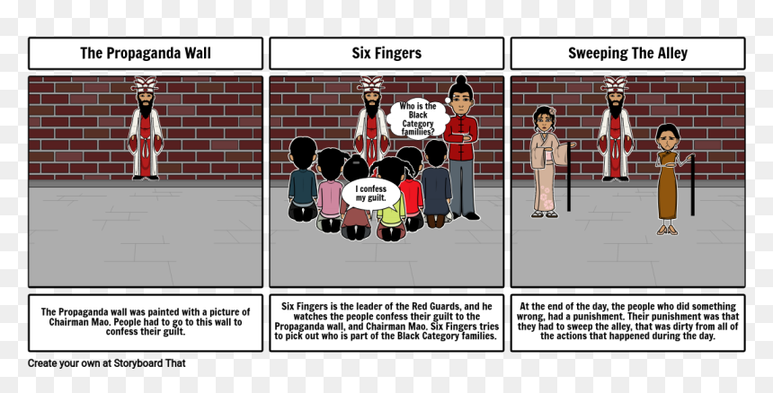 Red Scarf Girl Storyboard, HD Png Download - red scarf png