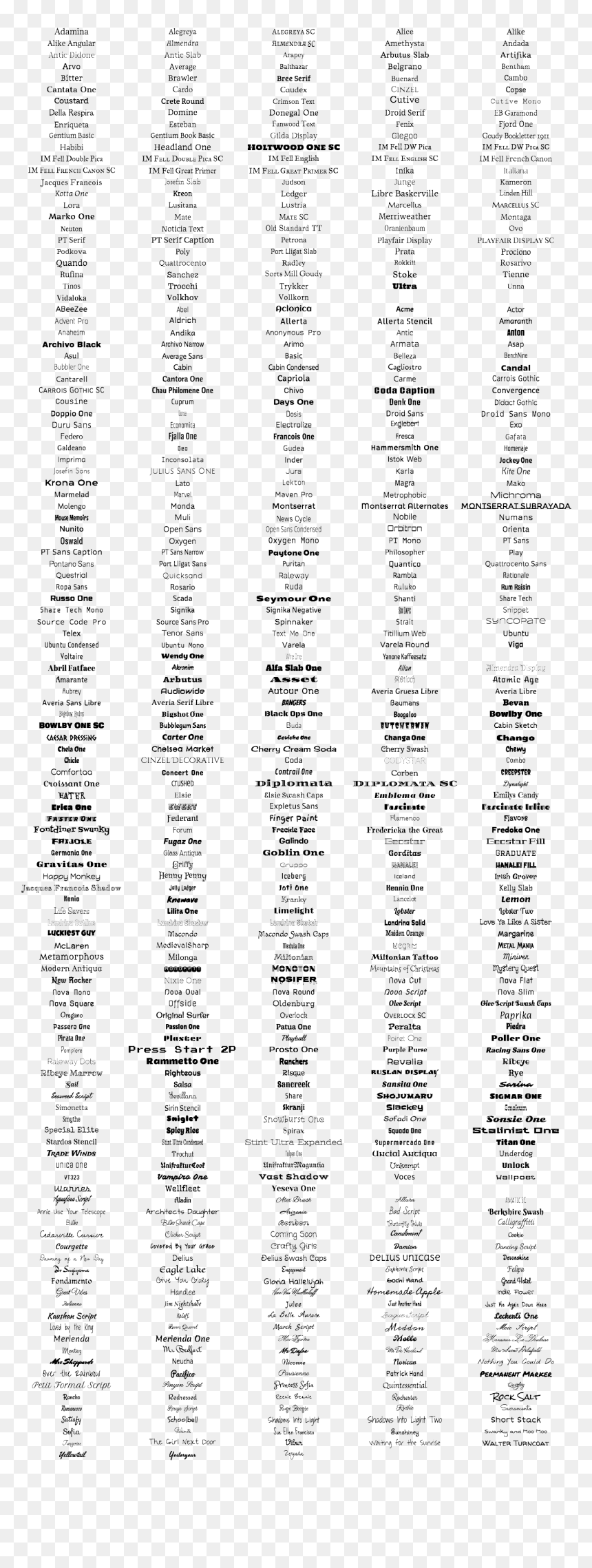 Document, HD Png Download - index card png