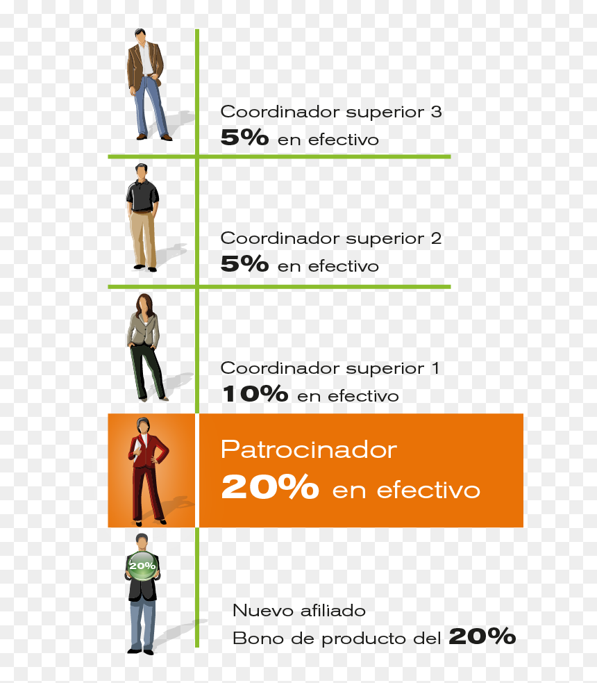 Graphic Design, HD Png Download - flecha roja png