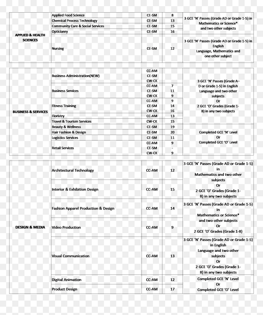 Document, HD Png Download - cop png
