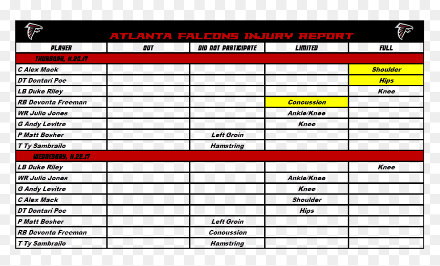 Tabla De Datos De Futbol, HD Png Download - atlanta falcons png