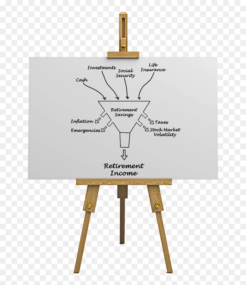 Transparent Retirement Png, Png Download - easel png