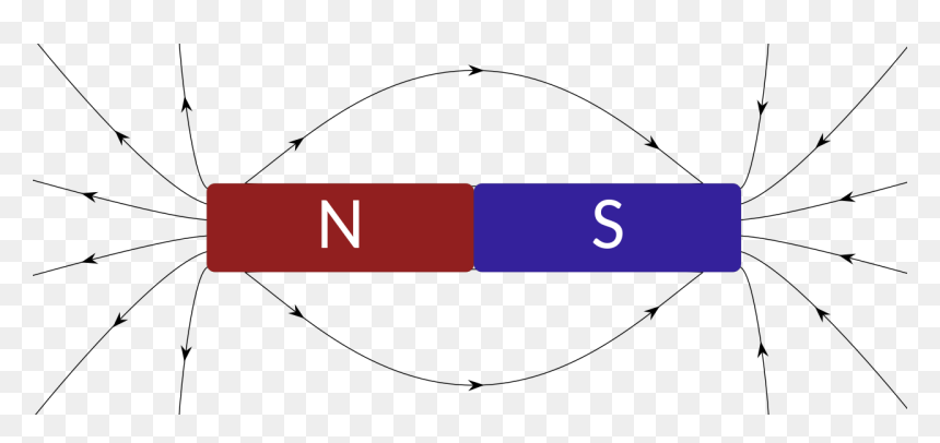 Circle, HD Png Download - magnet png