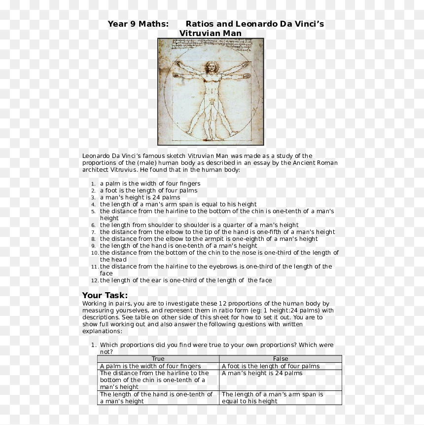 Vitruvian Man, C.1492, HD Png Download - vitruvian man png