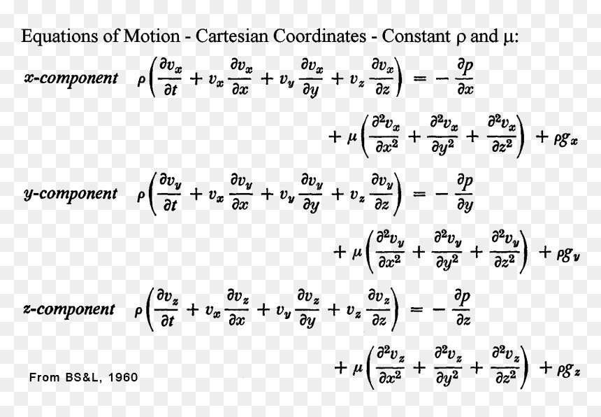 Hagen Poiseuille, HD Png Download - math equations png