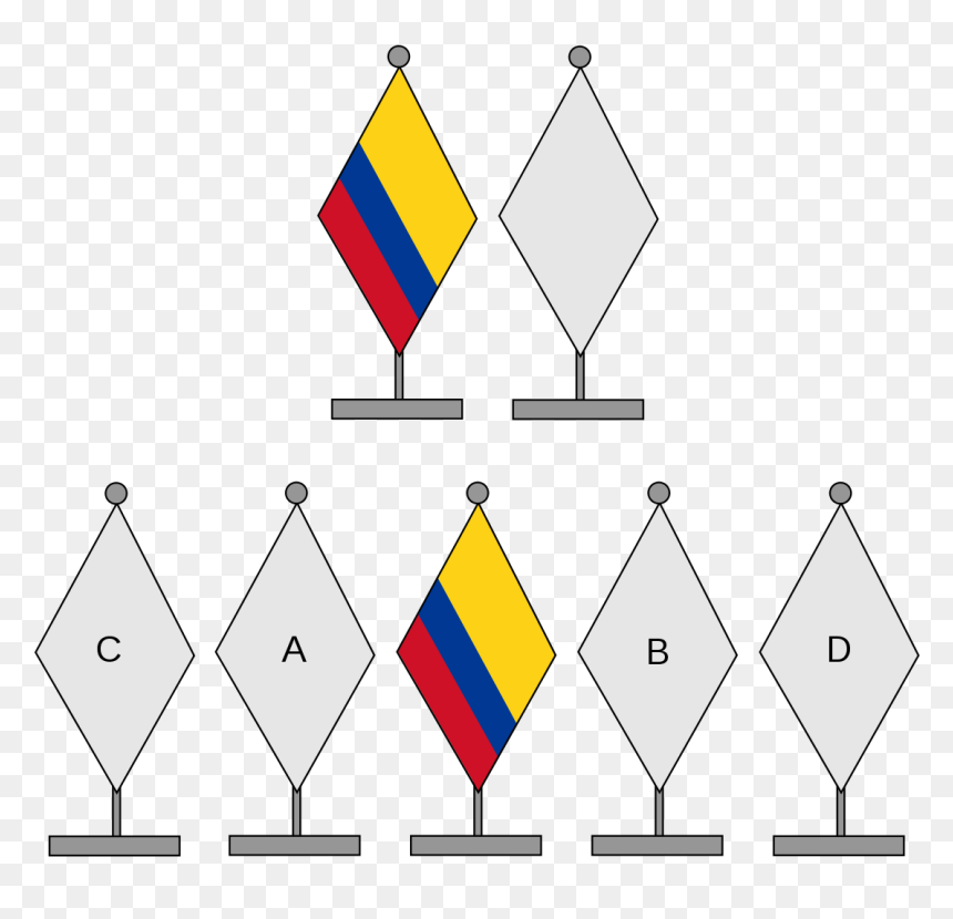 Orden De Las Banderas En Colombia, HD Png Download - bandera colombia png