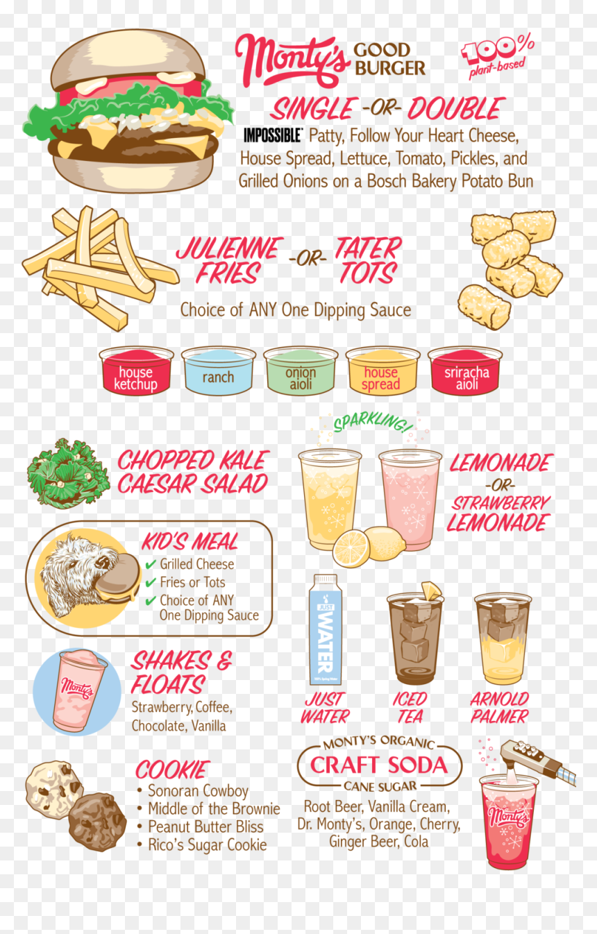 Montys Good Burger Menu, HD Png Download - hamburger menu png