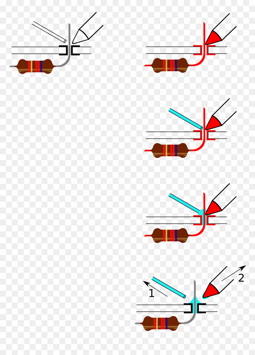 Soldering Steps Clip Arts - Methods Of Soldering, HD Png Download - steps png