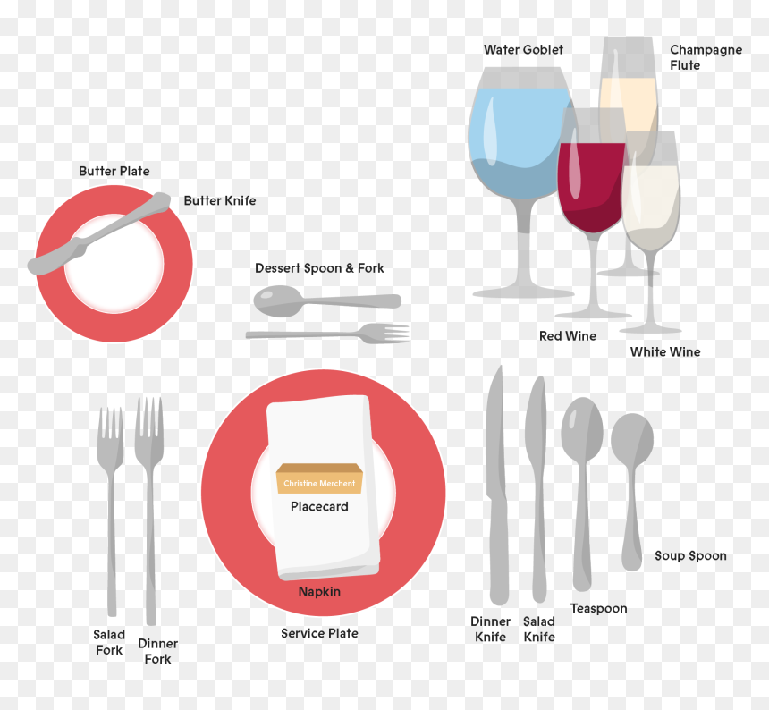 Plate Butter Knife Png, Transparent Png - butter knife png