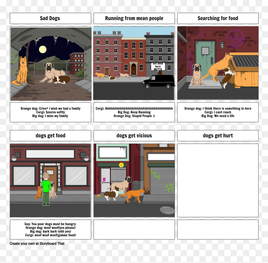 Video, HD Png Download - sad dog png