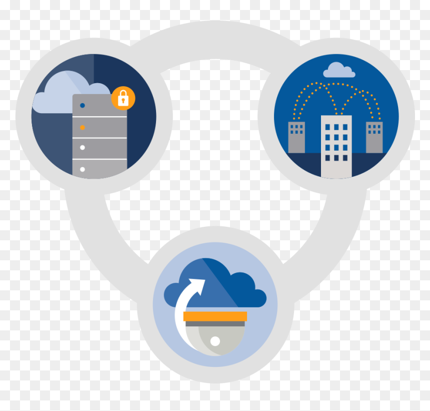 Computer Security, HD Png Download - nube png