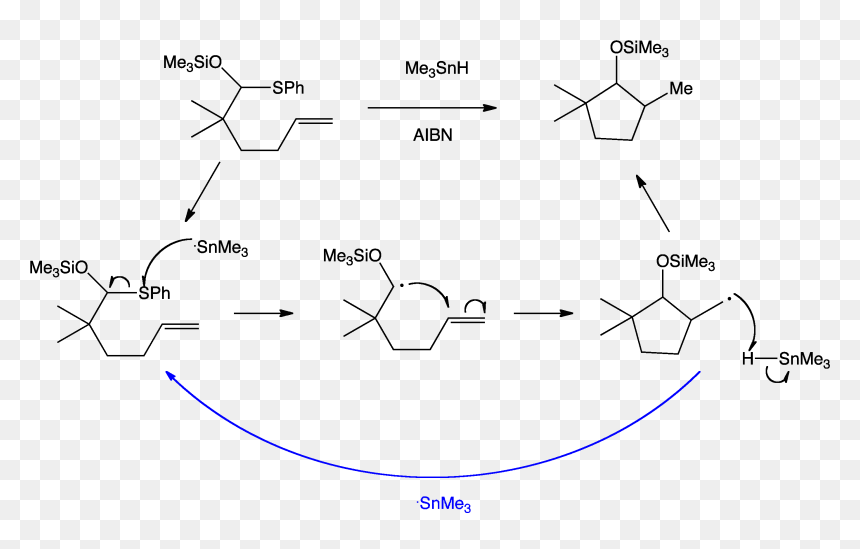 Diagram, HD Png Download - reaction png