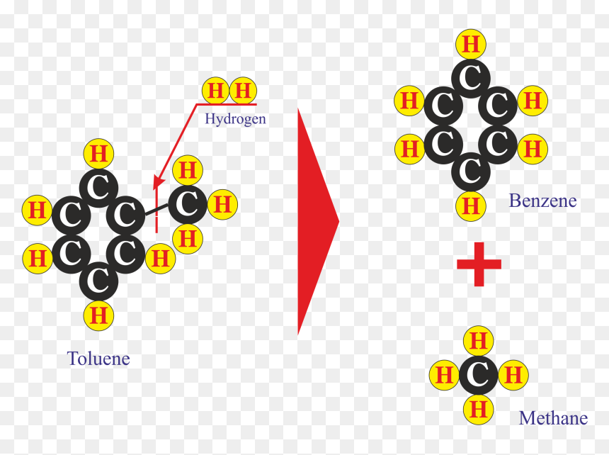 Circle, HD Png Download - reaction png