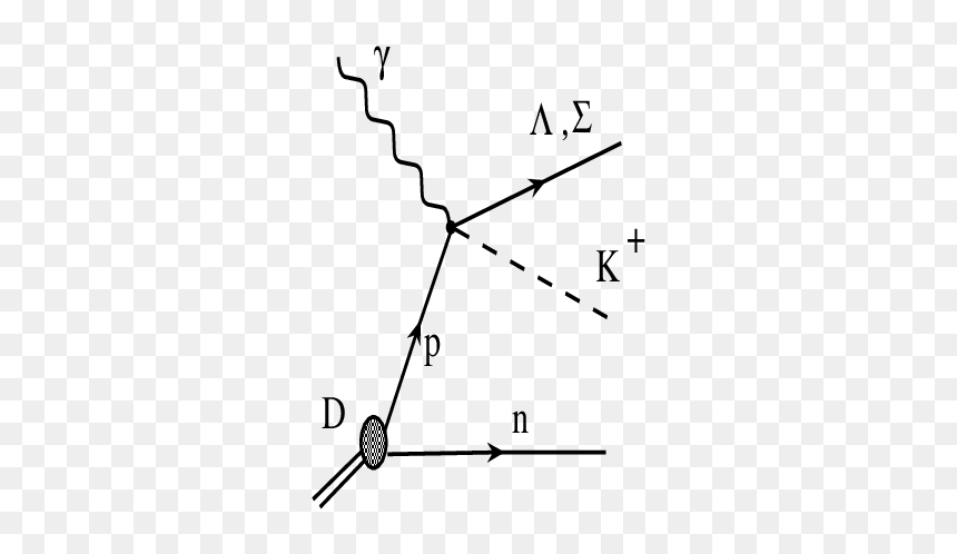 Diagram, HD Png Download - reaction png