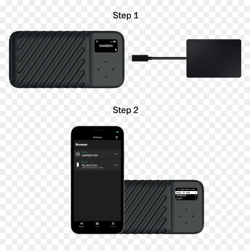 Iphone, HD Png Download - hard drive png