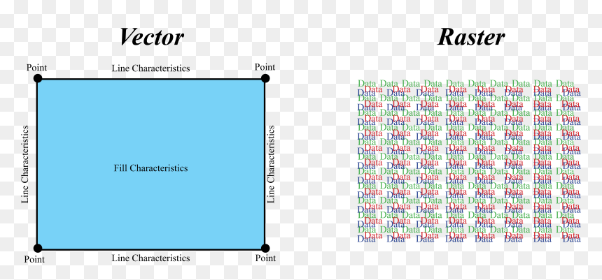 Diagram, HD Png Download - scan lines png