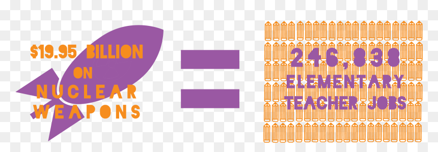 Graphic Design, HD Png Download - nuclear bomb png