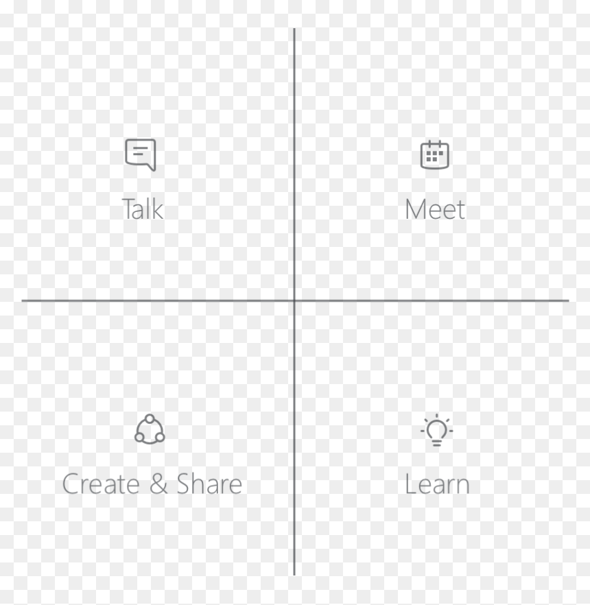 Core Building Blocks - Slope, HD Png Download - blocks png