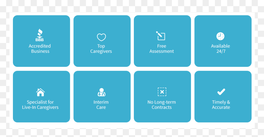 Blocks - Safety In Home Care Services, HD Png Download - blocks png