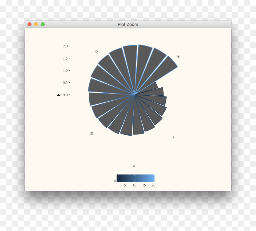Screenshot, HD Png Download - grid background png