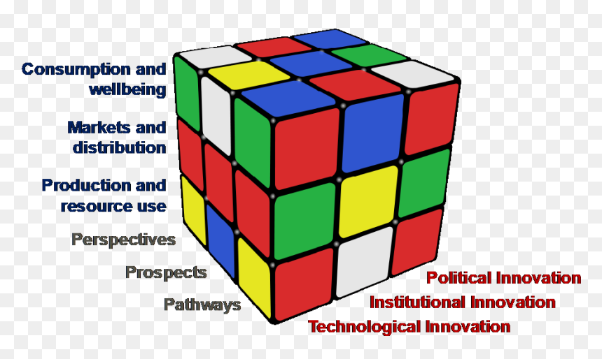 80's Rubik's Cube Png, Transparent Png - rubik's cube png