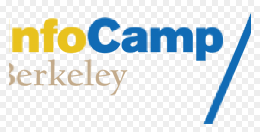 University Of California Berkeley, HD Png Download - berkeley logo png