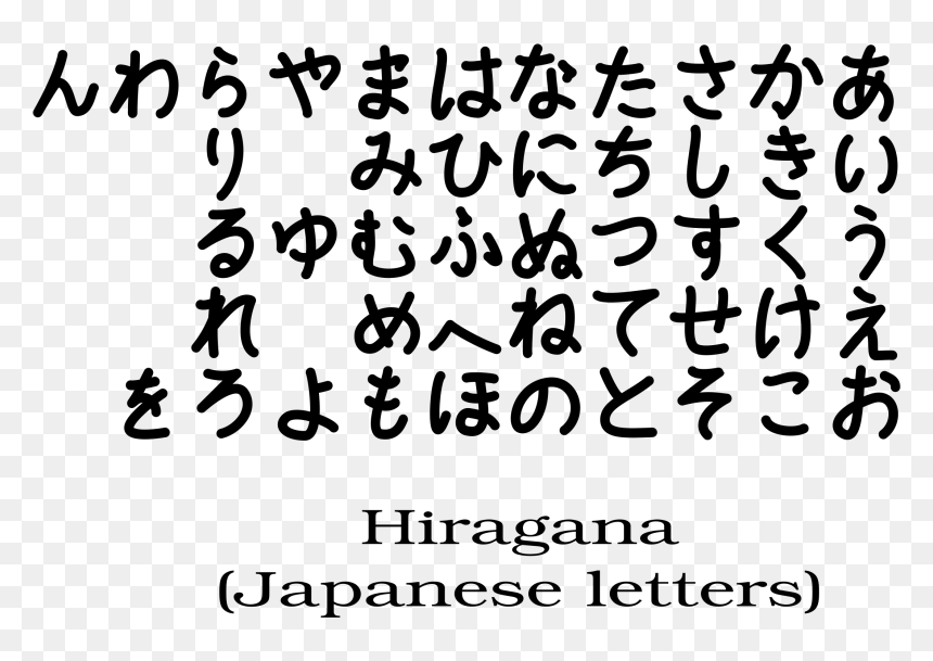 Japanese Clipart Meaning - Japanese Letters Clipart, HD Png Download - japanese text png