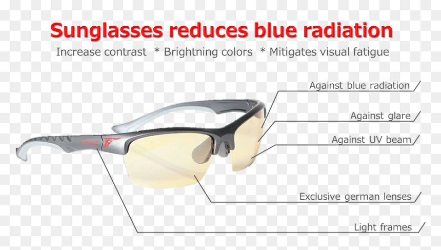 Protect Your Eyes With Gaming Glasses - Composite Material, HD Png Download - handicap png