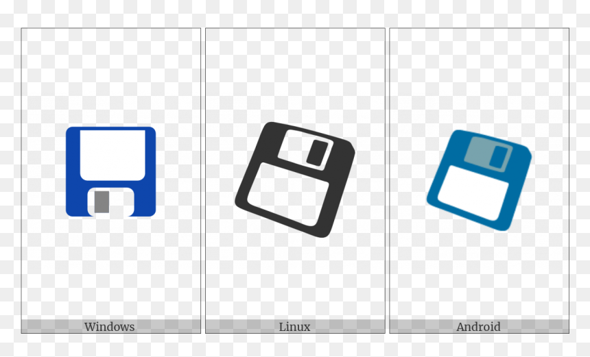 Floppy Disk On Various Operating Systems - Mobile Device, HD Png Download - floppy disk png