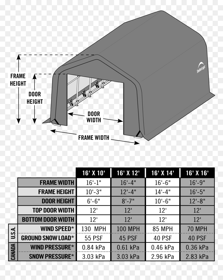Sheltertech Sp Series Peak Shelter, Wind & Snow Rated - Snow, HD Png Download - snow frame png