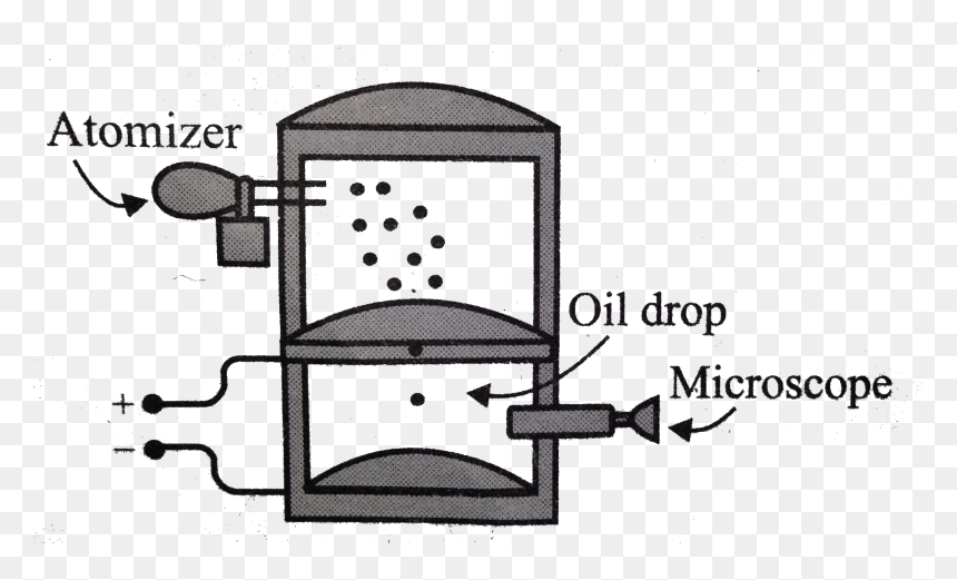 Oil Drop Png, Transparent Png - oil drop png