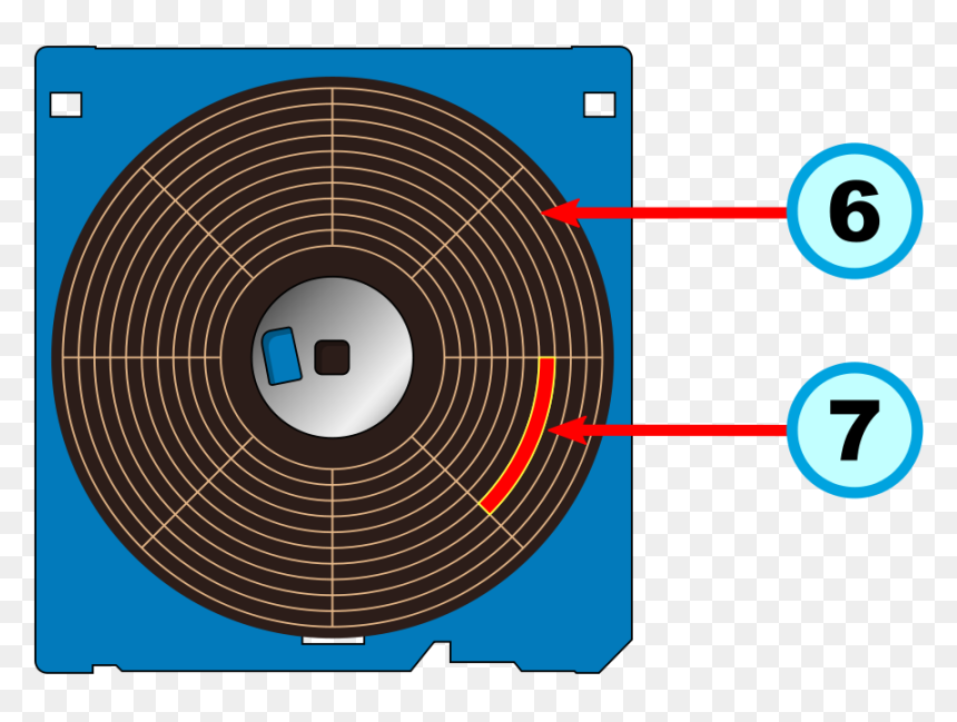 Circle, HD Png Download - floppy disk png