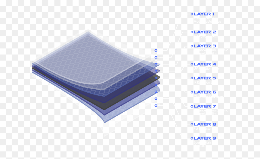 Majorelle Blue, HD Png Download - glass shards png