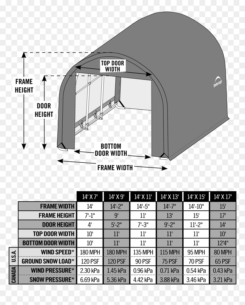 Sheltertech Sp Series Round Shelter, Wind & Snow Rated - Tunnel, HD Png Download - snow frame png