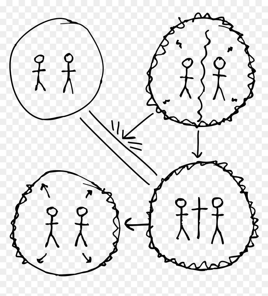 Four Circles Evangelism, HD Png Download - circle .png
