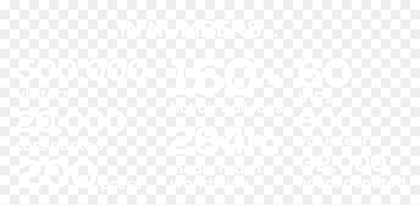 Numbers Balloon - Johns Hopkins Logo White, HD Png Download - fiesta banner png