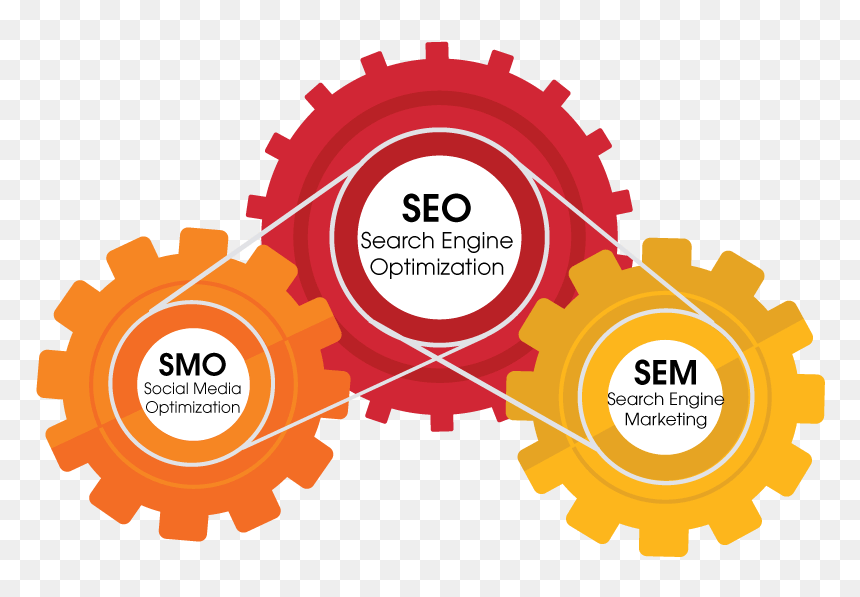 Search Engine Optimization Png, Transparent Png - media png