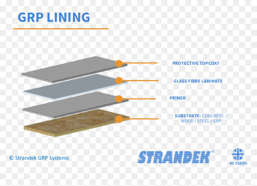 Composite Material Fibre Glass Made, HD Png Download - glass shards png