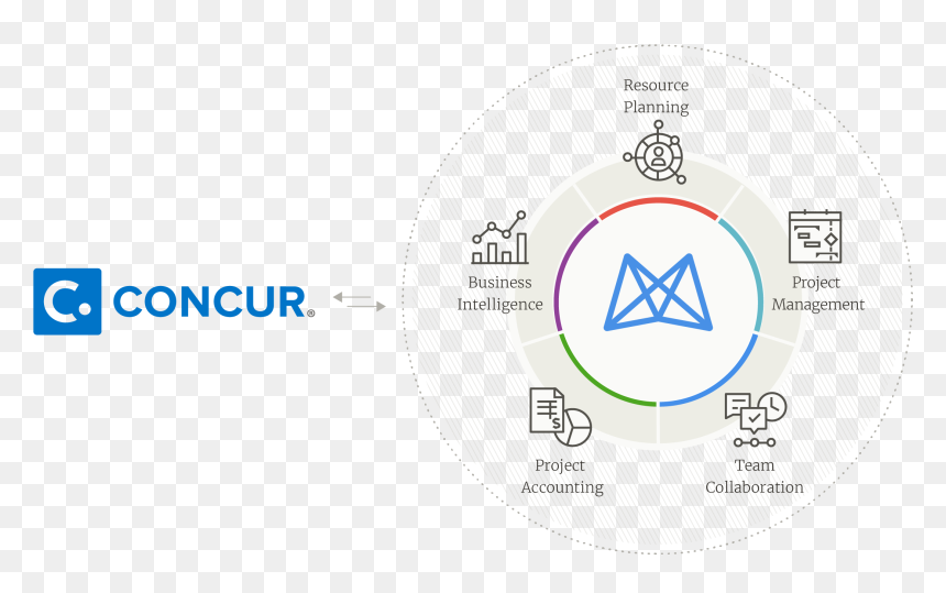 Concur Hero , Png Download - Mavenlink, Transparent Png - hero png