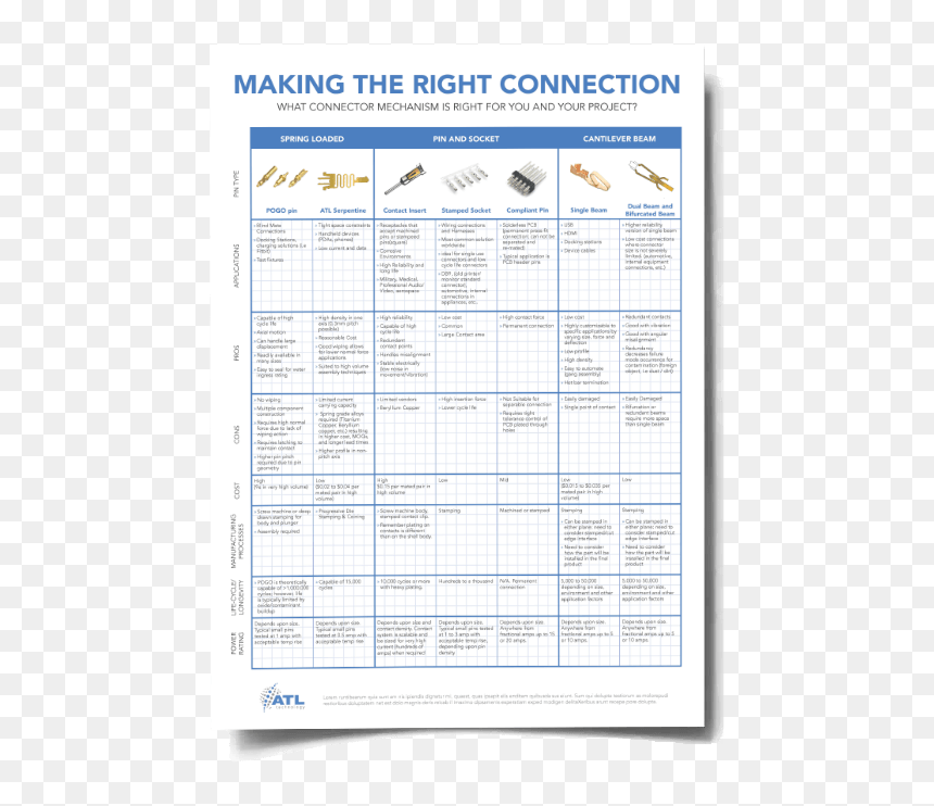 Nsw Making It Happen, HD Png Download - page curl png