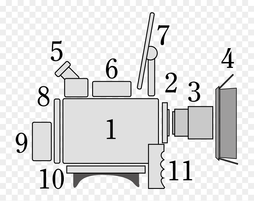 Scheme-digital Movie Camera - Macchina Da Presa, HD Png Download - movie camera png