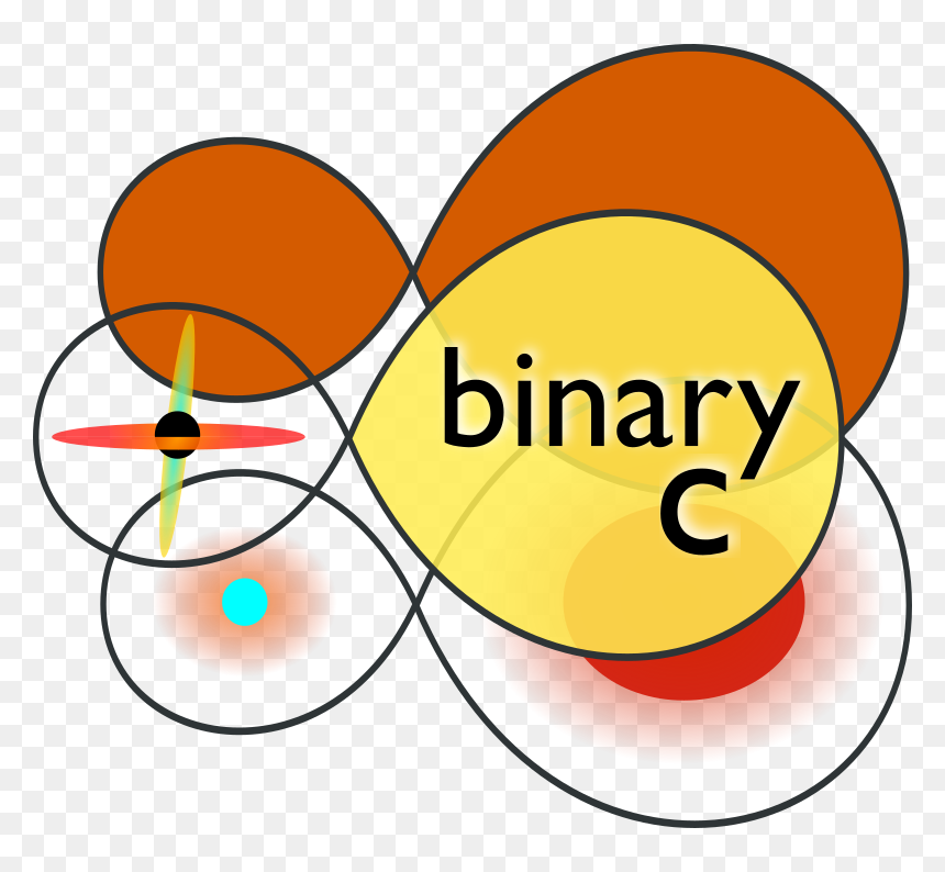 Circle, HD Png Download - binary code png