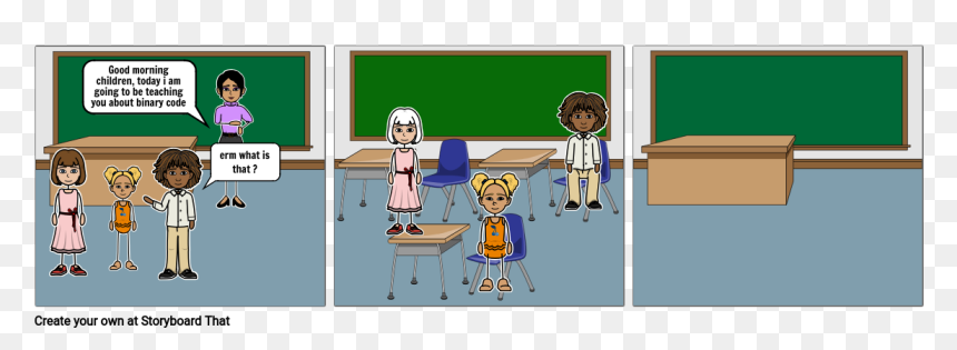 Historieta De Aprendizaje Colaborativo, HD Png Download - binary code png