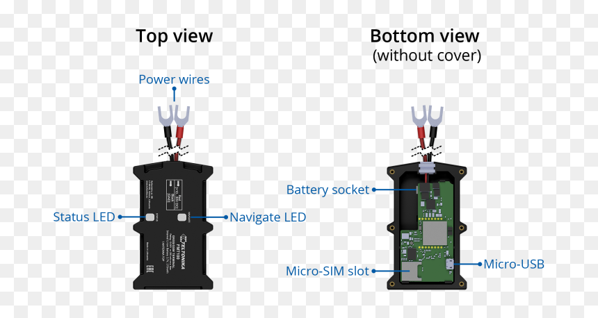 Fmt100 Know Your Device-2 - Electronics, HD Png Download - usb png