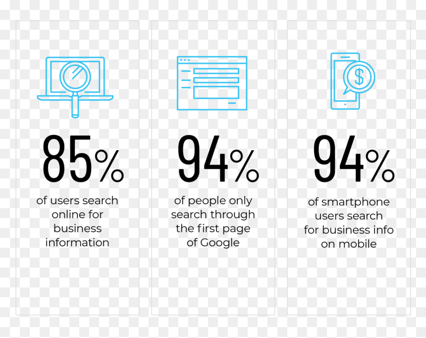 Local Seo Stats - Graphics, HD Png Download - seo png