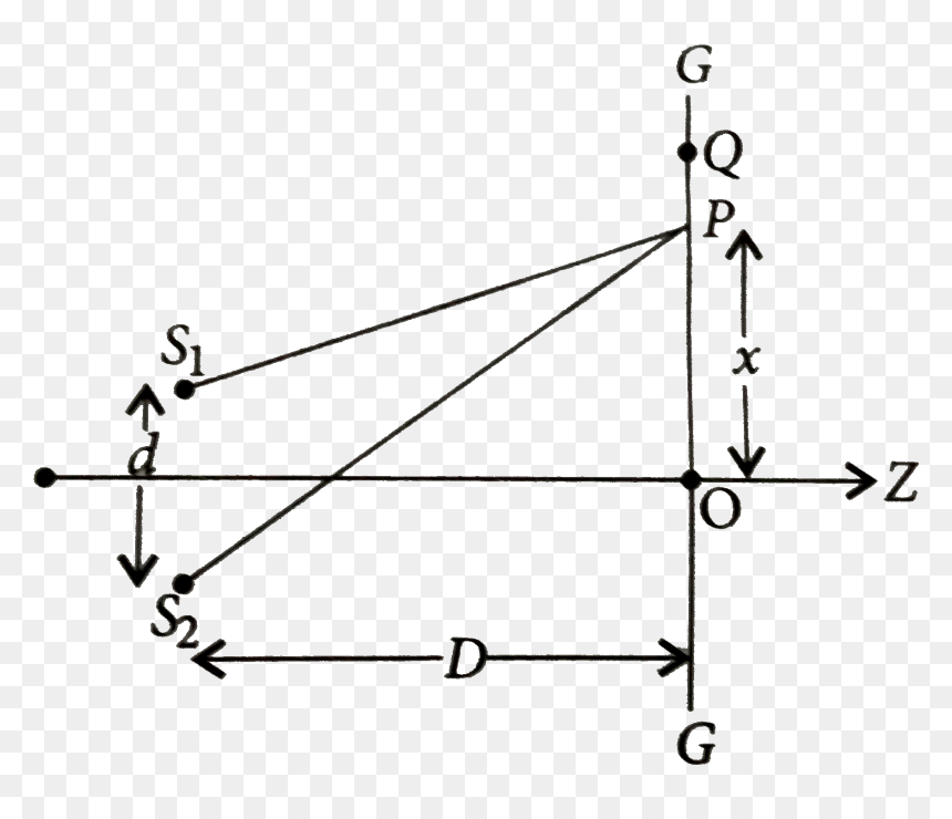 Diagram, HD Png Download - bright white light png