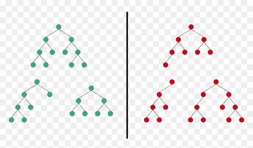 Tree Structure, HD Png Download - binary code png