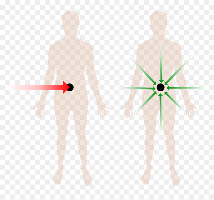 Duncker's Radiation Problem, HD Png Download - people standing back png