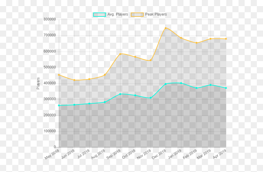 Download - Plot, HD Png Download - counter strike png