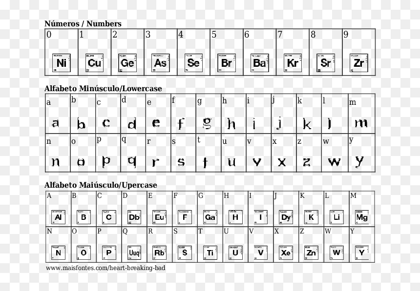 Kruti Dev 714 Font, HD Png Download - breaking bad png